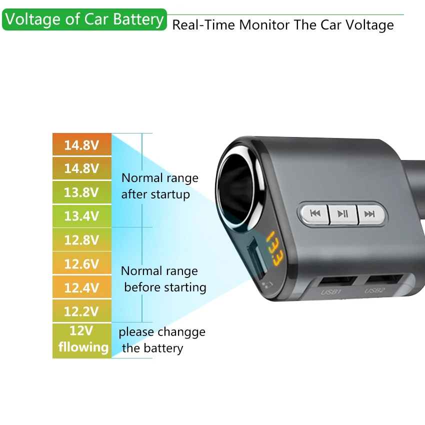 Новинка Многофункциональные FM-передатчики 5 в 120 А выход двойной USB Вт