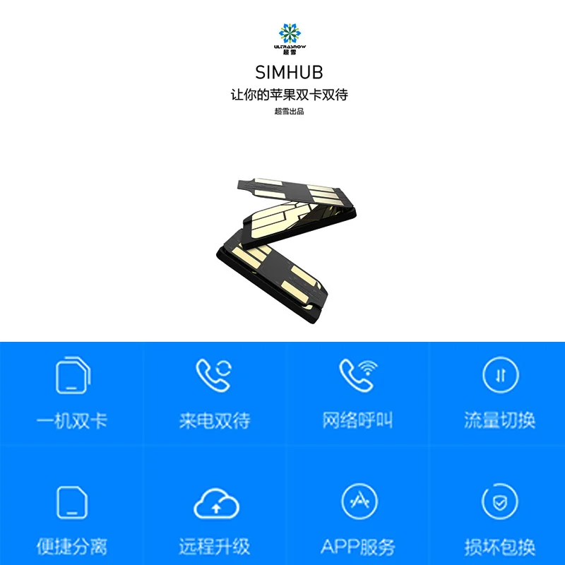 Iphone dual sim двойной режим ожидания sim-концентратор с совместимым sim-слотом Включить два sim-хаба