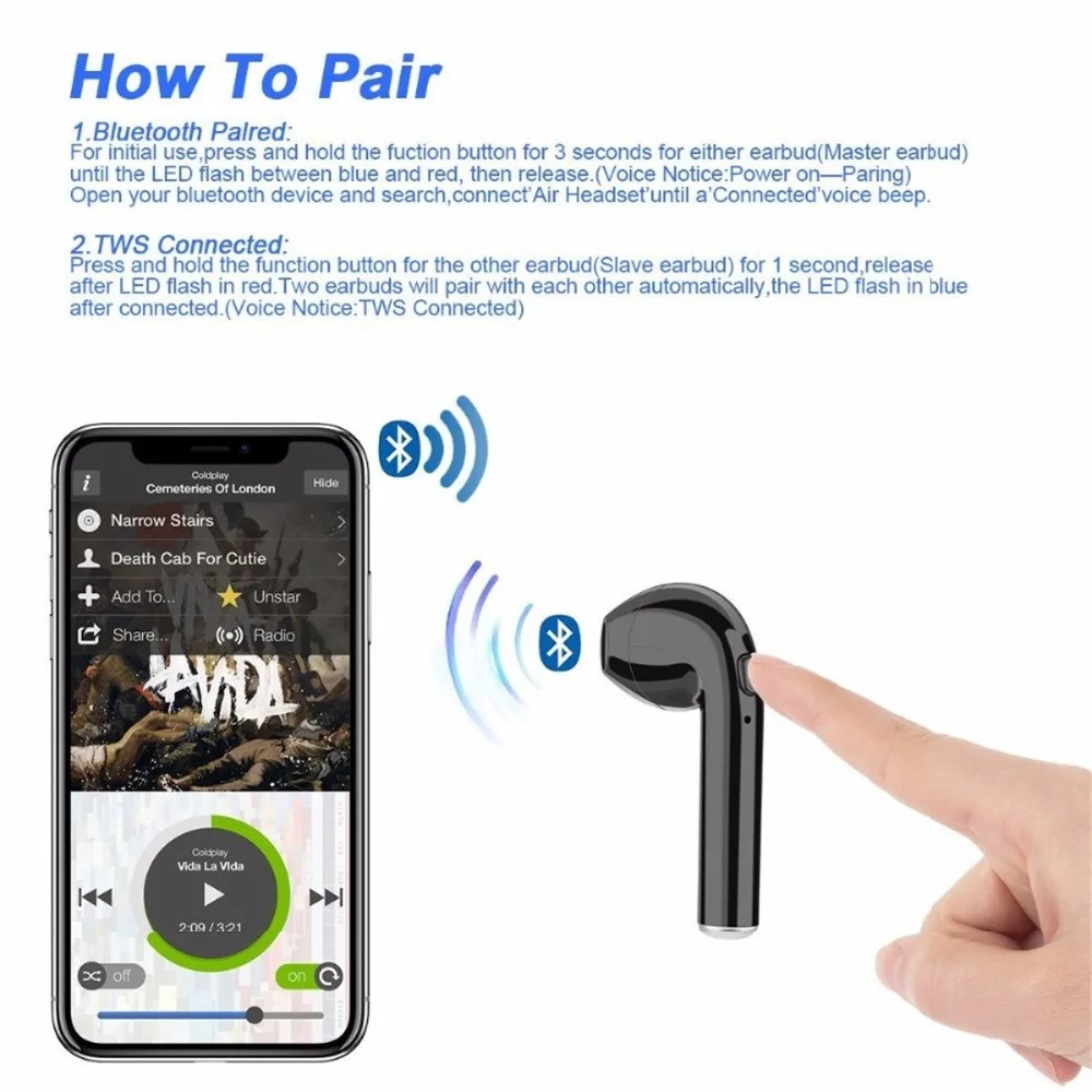 I7Mini близнецов наушники Bluetooth наушники-вкладыши Спорт гарнитуры в Беспроводной