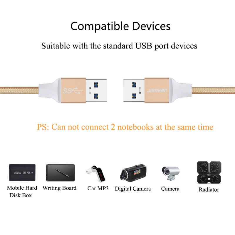Удлинительный кабель JianHan USB 3 0 1 м тип Папа папа нейлоновые плетеные кабели для