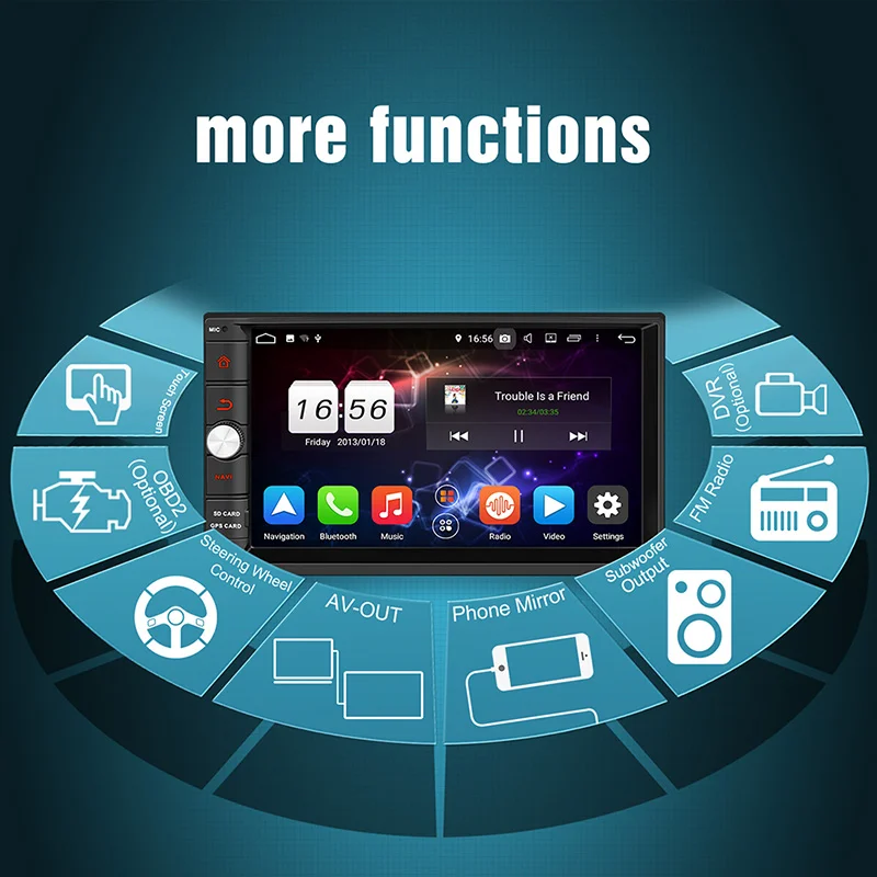 Pumpkin 2 Din 7 ''Android 8,0 Универсальный Автомобильный gps радио без dvd-плеера 2G ram 32G rom автомобильный стерео аудио Wifi 3g быстрая загрузка головного устройства