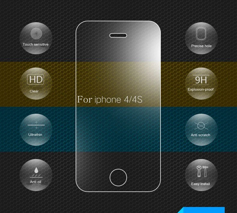 Закаленное стекло премиум класса для iPhone 4 прозрачная Взрывозащищенная защита