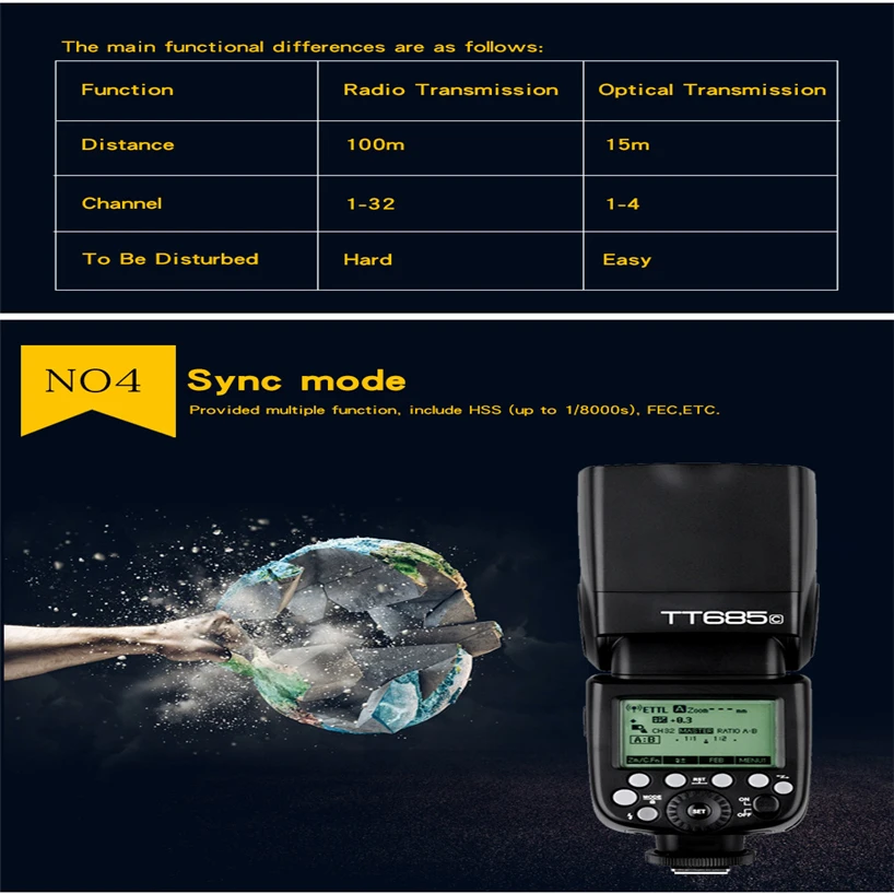 Вспышка Godox TT685 TT685F Speedlite 2 4 ггц X-System 1/8000 с TTL HSS для Fujifilm Fuji 1 5 8 | Электроника