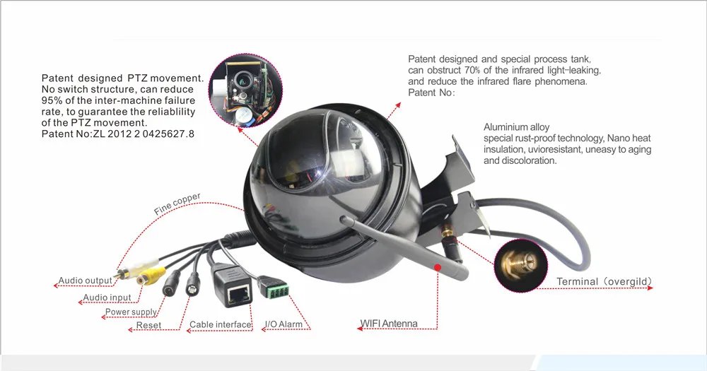ZILNK Full HD 1080P скоростная купольная IP камера для улицы PTZ 2,7-13,5 мм Автофокус 5x зум IP66 водонепроницаемый Onvif H.264 Wifi беспроводной