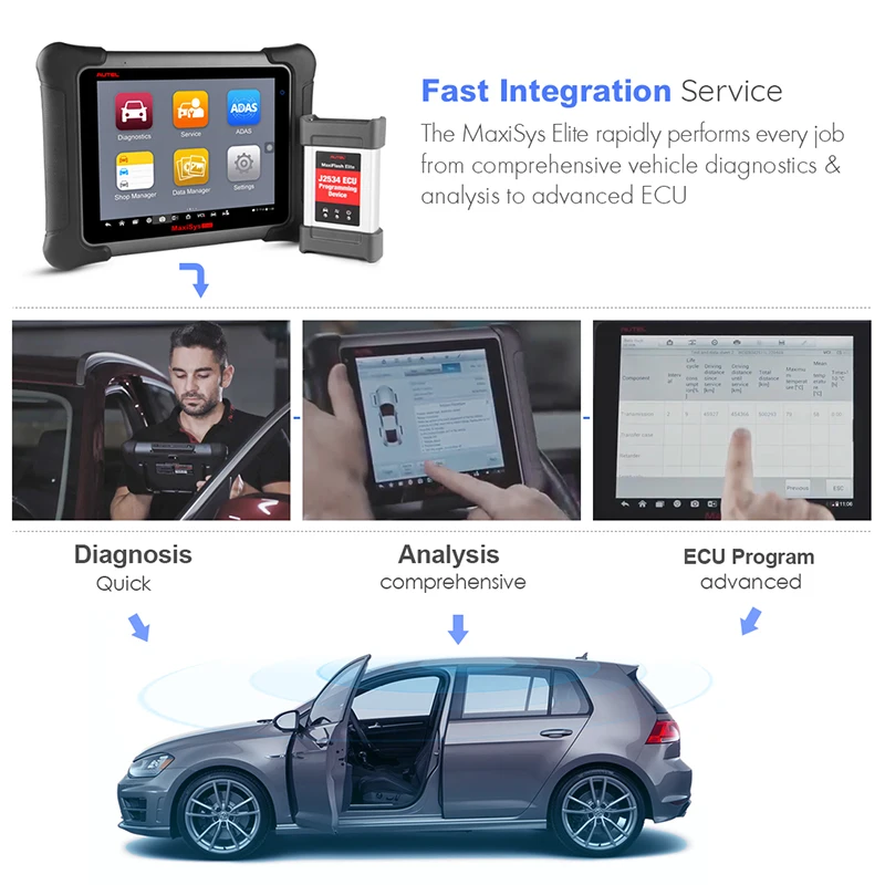Autel MaxiSys Elite диагностический инструмент J2534 ECU кодирование и программирование Obd2