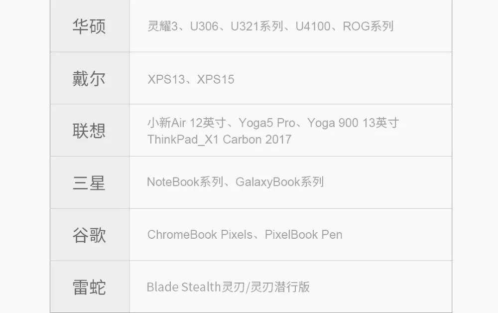 Xiaomi hagибис usb type-C зарядный адаптер 6 в 1 type C TF/SD/PD/2 USD 3,0/HDMI Мужской к женскому зарядному преобразователю зарядное устройство H20