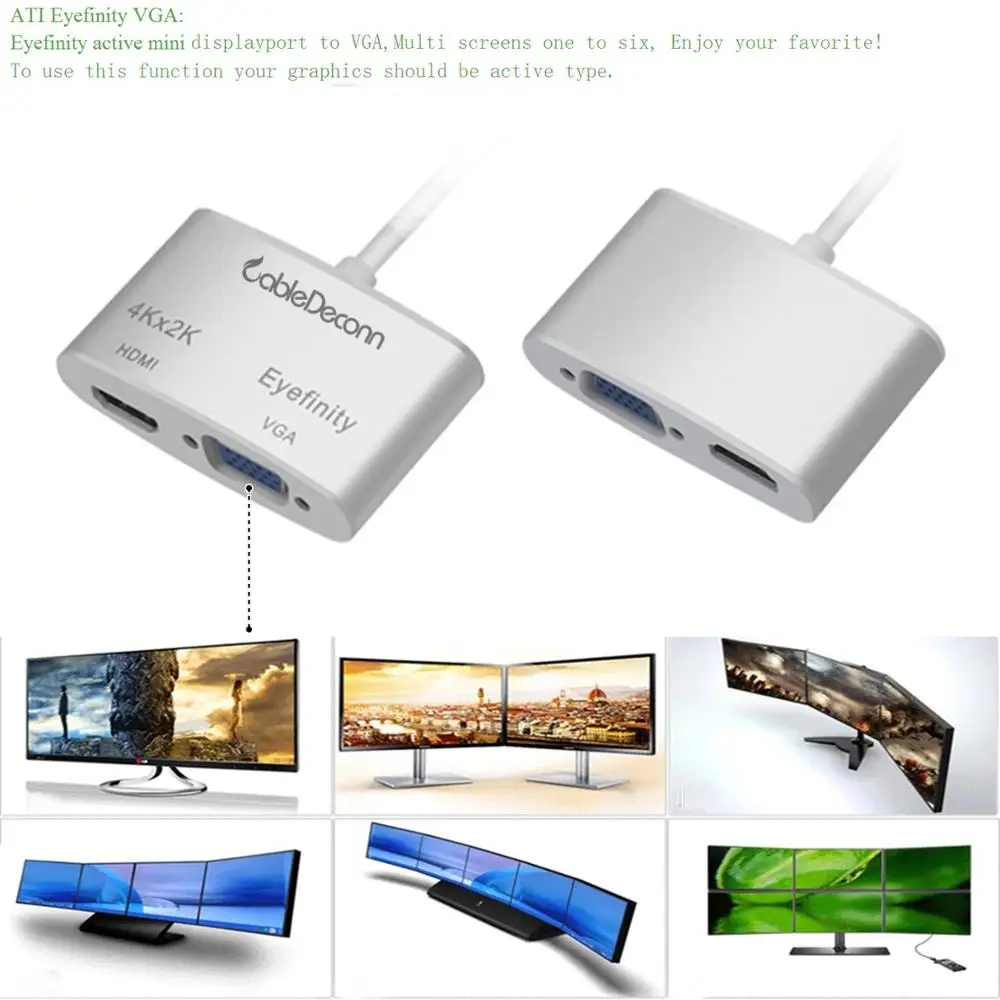Кабель-адаптер Thunderbolt 3 mini DisplayPort to HDMI VGA для компьютера MAC Macbook Pro Air Apple |