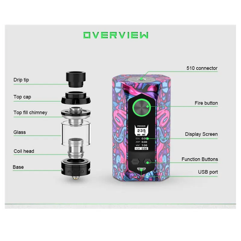 Бесплатный подарок! Оригинальный Geekvape комплект режущих насадок 235 Вт с