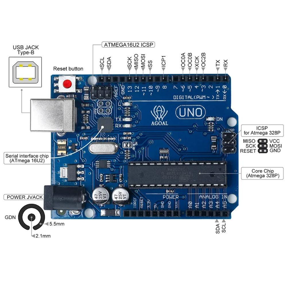 Макетная плата UNO R3 стартовый набор для Arduino с обучающим руководством комплект