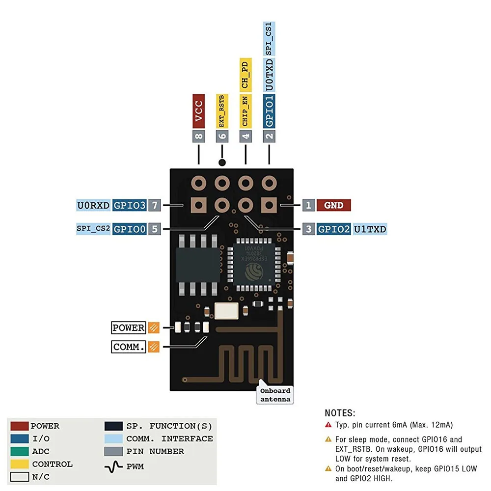 2 шт./лот ESP8266 Esp 01 серийный Беспроводной Wi Fi модуль приемопередатчика с Keyestudio