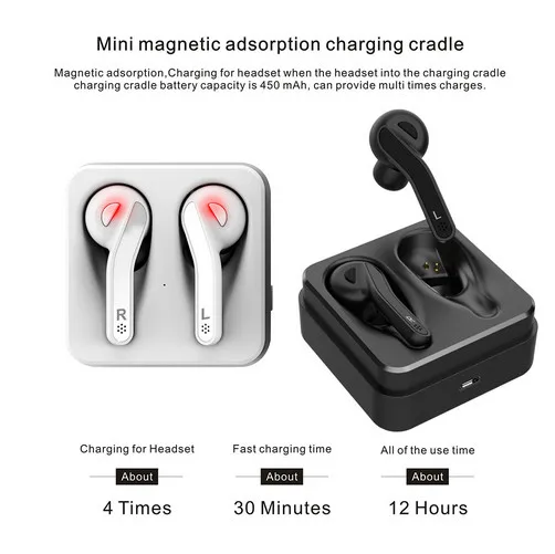 Lyenn H-88 Bluetooth 5 0 наушники-вкладыши Беспроводная Спортивная гарнитура наушники для