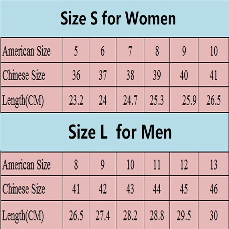 Bocan high quality gel insoles orthopedic for foot gel insoles foot care for plantar fasciitis heel spur running sport insoles