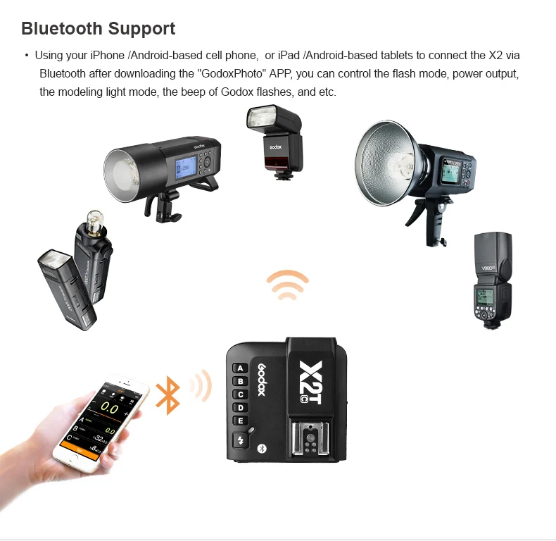 Godox X2T-C E-TTL II 1/8000s 2,4G Беспроводной с триггерным управлением для цифровых зеркальных камер Canon вспышки TT685 TT350 V860II TT600 AD200 AD360