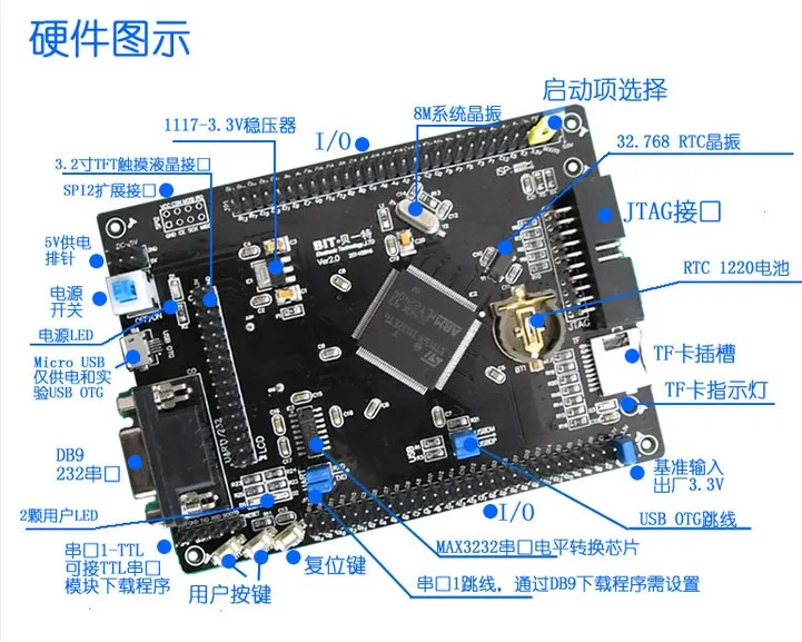 STM32 системная плата STM32F103ZET6 минимальная cortex M3|development board|board developmentboard stm32f103 |
