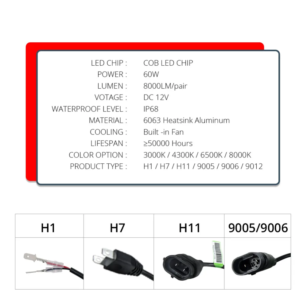 Автомобильный H7 светодиодный H8 H11 9005 HB3 9006 HB4 H4 hi/короче спереди и длиннее сзади)