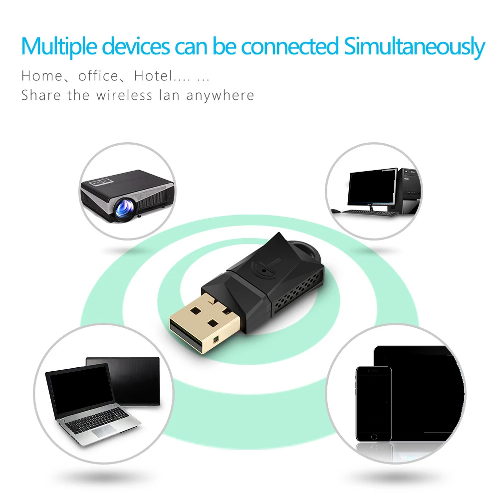 600 Мбит/с USB WiFi адаптер Двухдиапазонная беспроводная сетевая lan карта для ПК