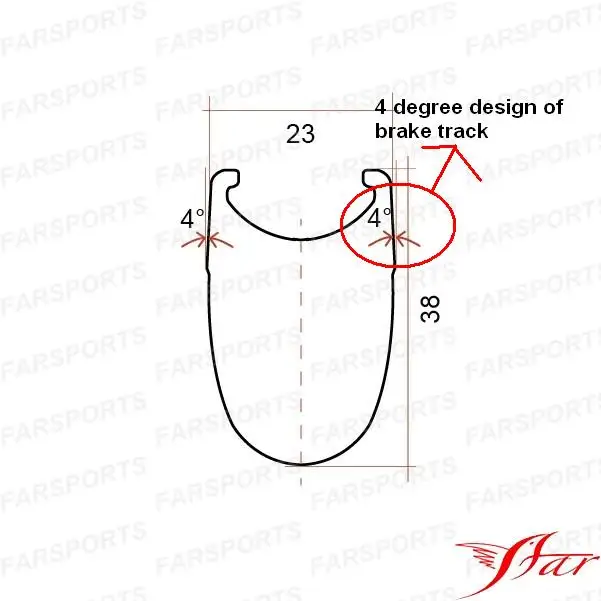 Колесные диски Farsports aero U-образной формы 38 мм глубина x 23 клинчерная поверхность