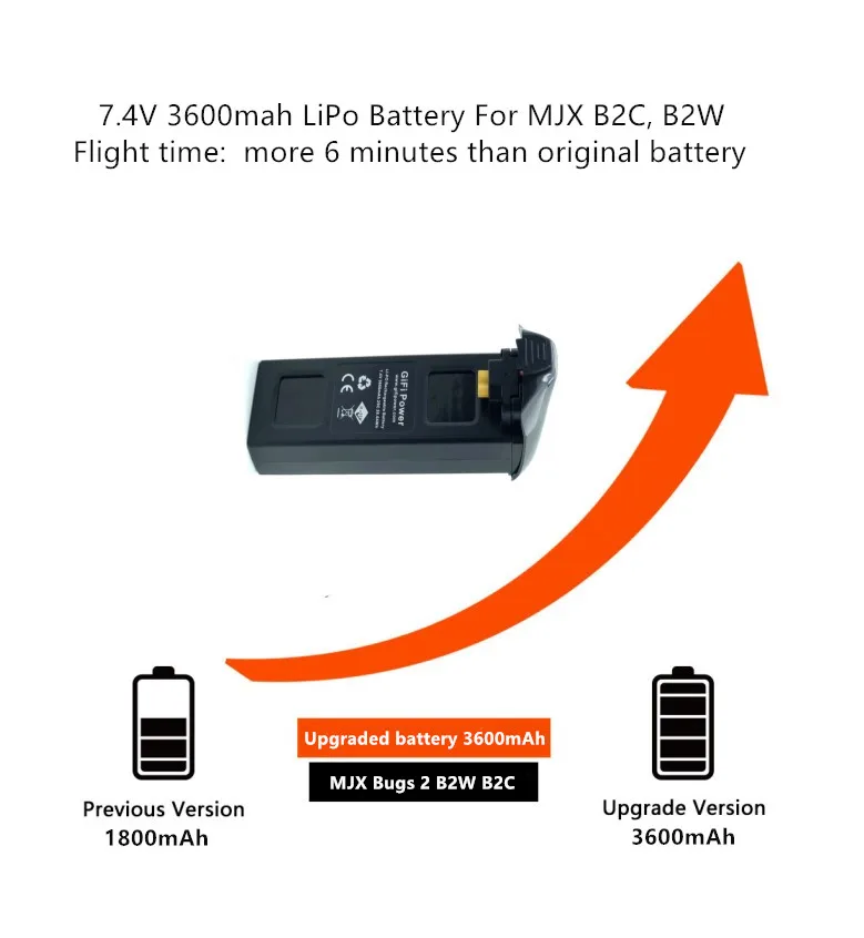 Батарея радиоуправляемого дрона 7,4 V 3600mah 25C Li-po батарея для MJX Bugs3 B3/Bugs 2 B2W B2C RC Quacopter Дрон запасные части батареи