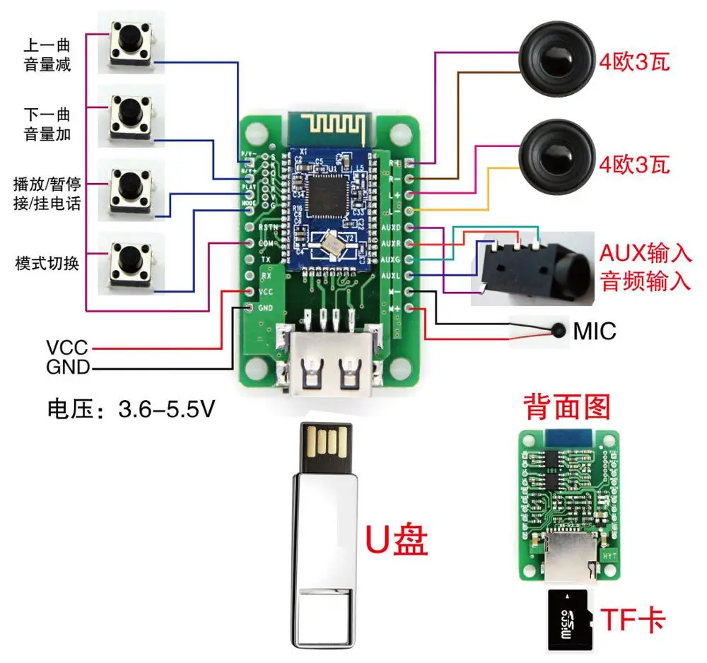 Плата усилителя мощности BK3254 Bluetooth 4 1 стерео аудио модуль с поддержкой USB U disk