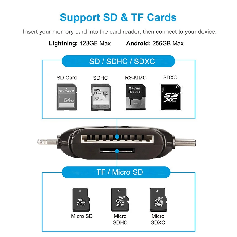 Многофункциональный кардридер USB 3 0 для Micro SD карт адаптер флэш-накопителя