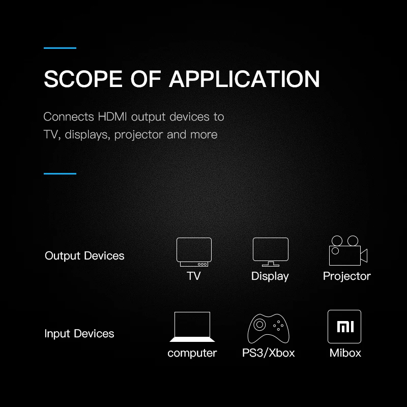 Vention HDMI кабель 1 м/2 м/5 м Ethernet на Переходник коннектор 4 в 2 0 1080p 3D для ПК HDTV проектор |