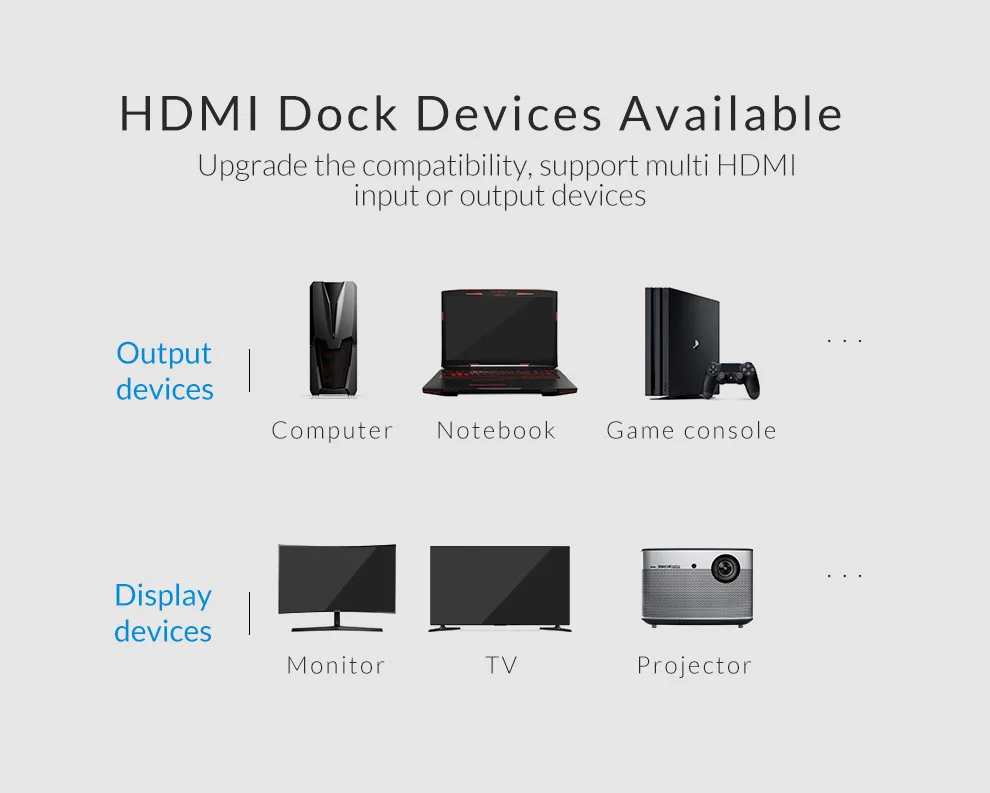 Unnlink HDMI 2,0 4X1 KVM коммутатор 4 порта USB KVM HDCP 2,2 HDR HDMI коммутатор UHD 4 k@ 60 Гц 1080P с для 4 настольных компьютеров и ноутбуков