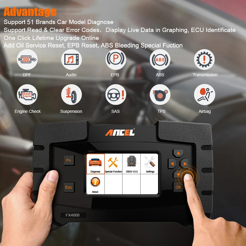 OBD2 Сканнер ancel FX4000 Бортовая Диагностика машины Инструмент Полный системы АБС