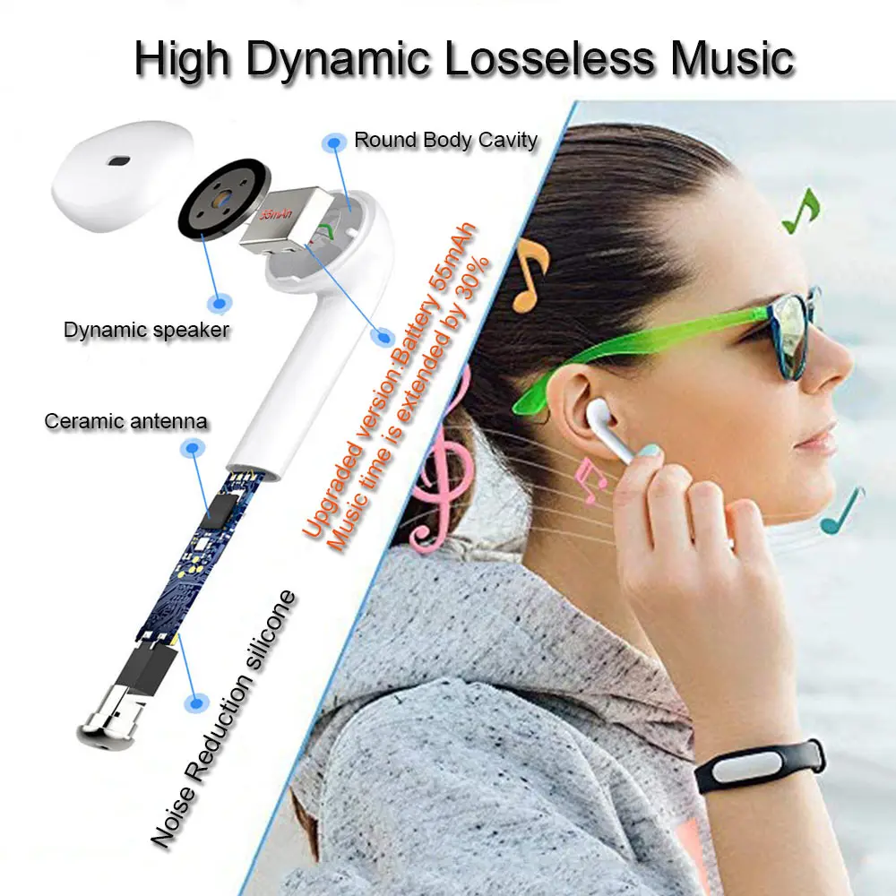 Беспроводные наушники RGLM i7s TWS Bluetooth i9s tws спортивные вкладыши гарнитура с