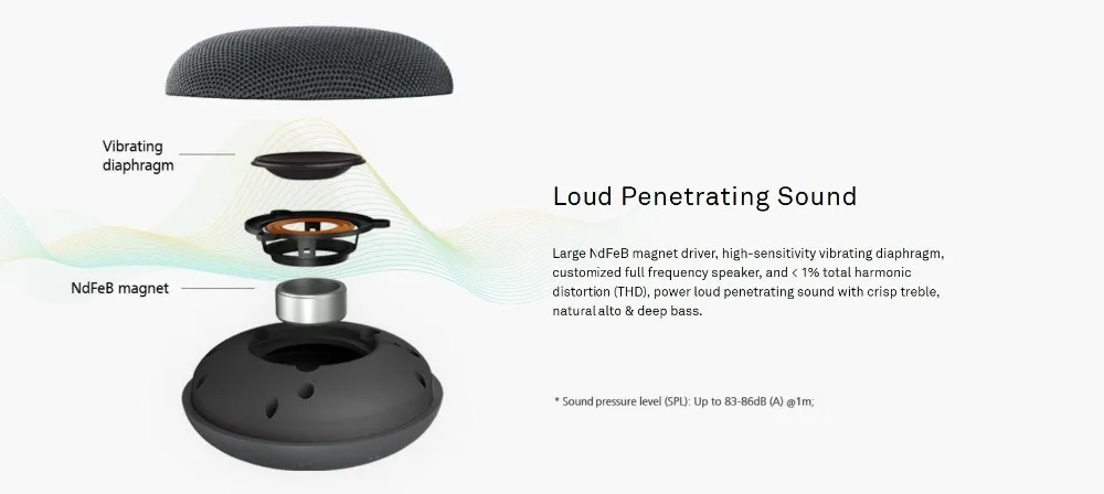 HUAWEI Honor AM51 беспроводной SoundStone Bluetooth динамик IP5 Водонепроницаемый мини портативный 3D HD объемный звуковой эффект