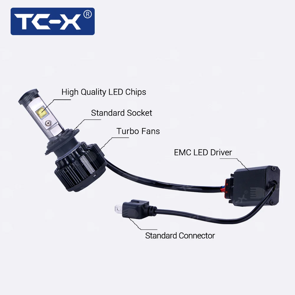 TC-X H7 LED 6000K EMC Car Light Conversion Kit Play and Plug H11 9006/HB4 880/H27 9005/HB3 H4 Hi/Lo 12V Led Headlight Bulbs | Автомобили и