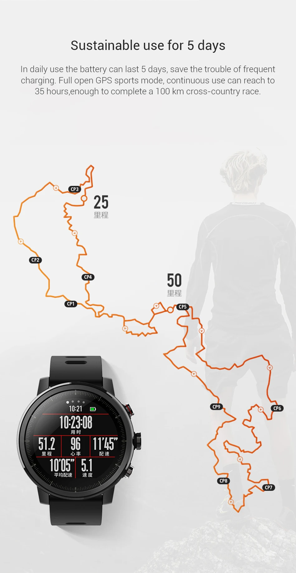 Xiaomi Amazfit 2 Смарт-часы с gps Xiaomi часы PPG монитор сердечного ритма 5ATM водонепроницаемый