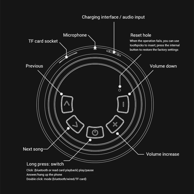 Bonks S2 беспроводной bluetooth динамик металлический мини портативный сабвуфер звук с