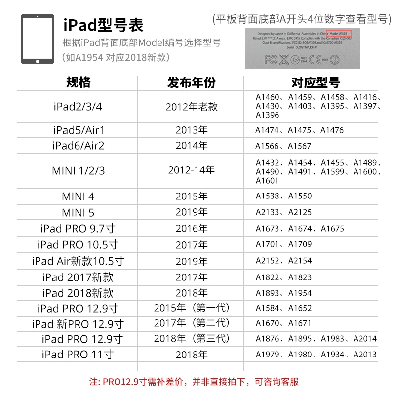 Милый Магнит "Собака" откидная крышка чехол для ipad Air 3 Pro 9,7 10,5 11 10,2 12,9 мини-платье на возраст 2, 3, 4, 5, планшетный чехол для ipad 9,7