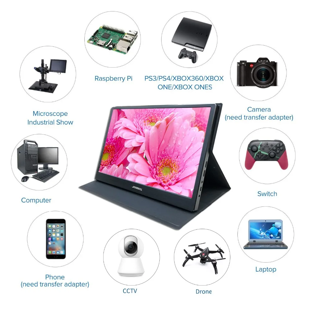 15,6 дюймов FULL HD lcd Тонкий игровой монитор портативный монитор ПК ips экран с ЧПУ оболочка 2 Mini HDMI USB с питанием от USB кожаный чехол