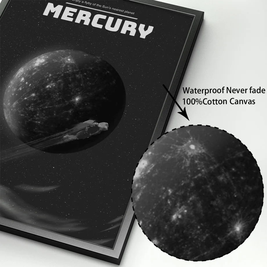 Mercury Saturn Pluto Venus Earth Neptune Planet настенная живопись холст скандинавские постеры и