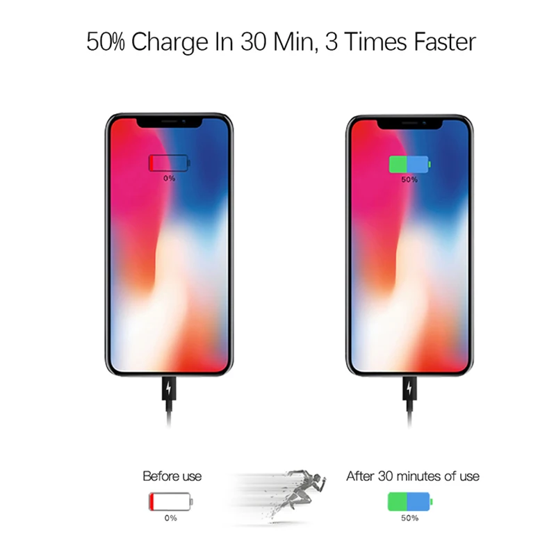 Konsmart 18 Вт PD быстрое зарядное устройство для Apple iPhone 11 pro 8 Plus XR XS Max подлинный usb type C