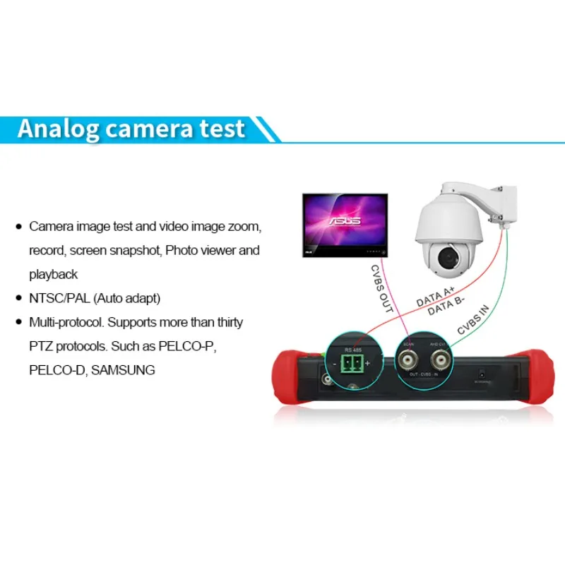 DHL Бесплатная IPC9800 7 дюймов IP Камера тестер CVBS TVI CVI AHD SDI CCTV монитор с WI-FI Onvif PTZ