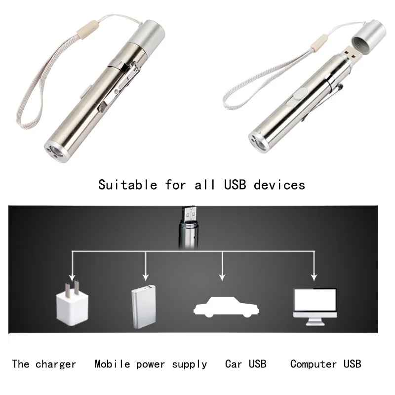 Многофункциональный перезаряжаемый USB фонарик светодиодный домашняя
