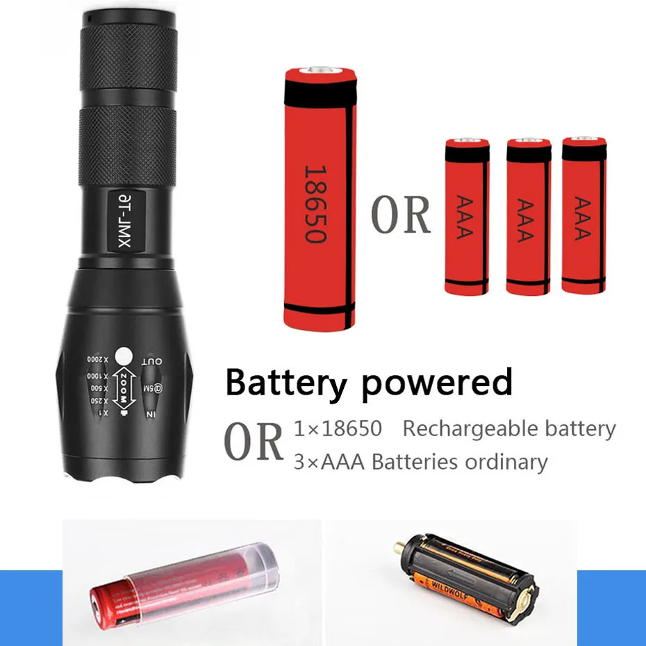 T6 фонарик 18650 Xml Zoom Penlight 4000Lm 5 режимов светодиодный водонепроницаемый мини фонарь |
