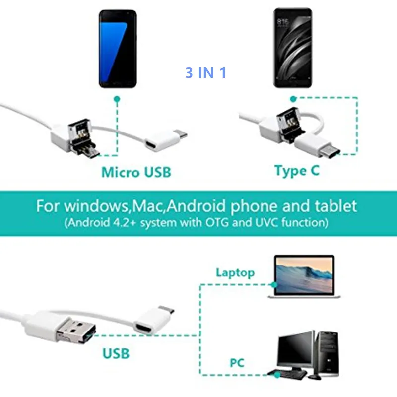 5 мм Тип C/USB Android эндоскоп камера визуальная Ушная ложка наушник Otoscope ручка уход за