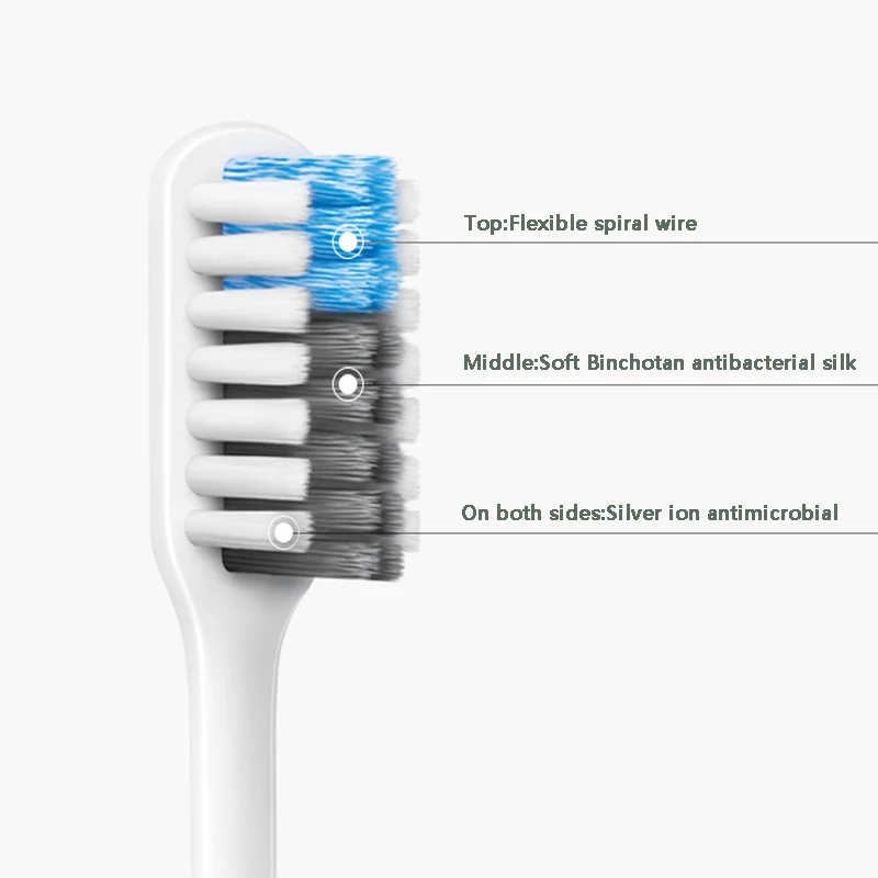 Xiaomi Doctor B Tooth mi Bass метод Sandwish-кровать лучше щетка проволока 4 цвета для xiaomi умный