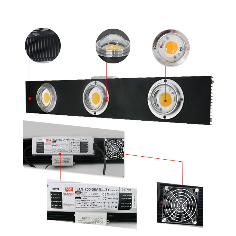 Светодиодная лампа полного спектра для выращивания растений 900 Вт CREE COB - купить