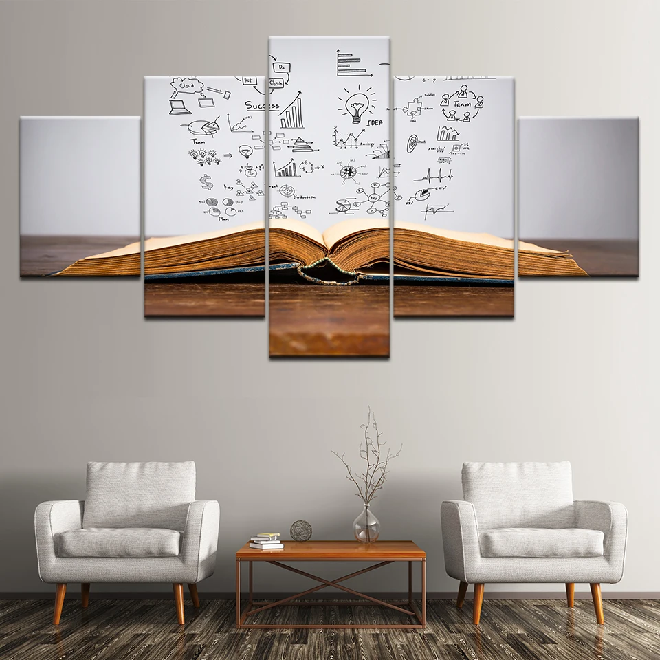 Современный плакат с HD-печатью модульные картины на холсте 5 страниц книга