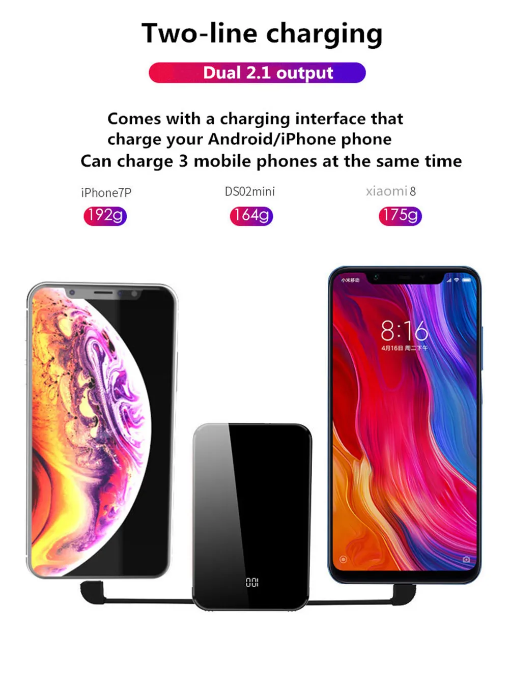 Realy 8000 мАч портативное мобильное зарядное устройство power Bank lcd для Xiaomi/iphone/samsung/huawei Быстрая зарядка внешний мини-аккумулятор резервного копирования
