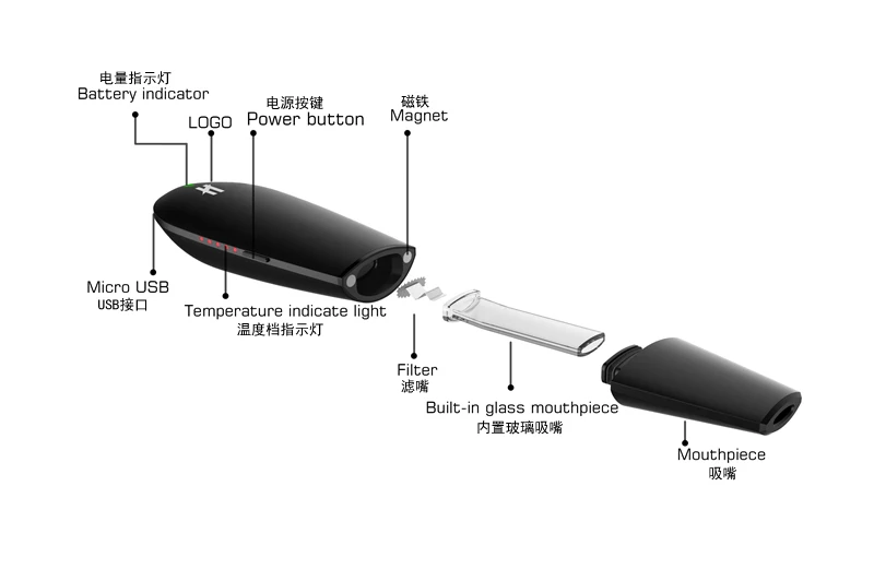 Kingtons черный испаритель для сухих трав Mamba, аккумулятор 1600 мА/ч, травяная ручка для электронных сигарет, набор травяных испарителей Vape