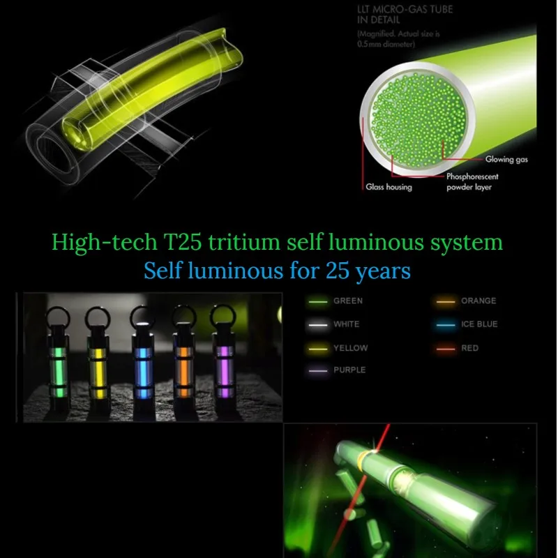 Модные мужские часы Топ бренд класса люкс карнавал тритий T25 кварцевые для мужчин