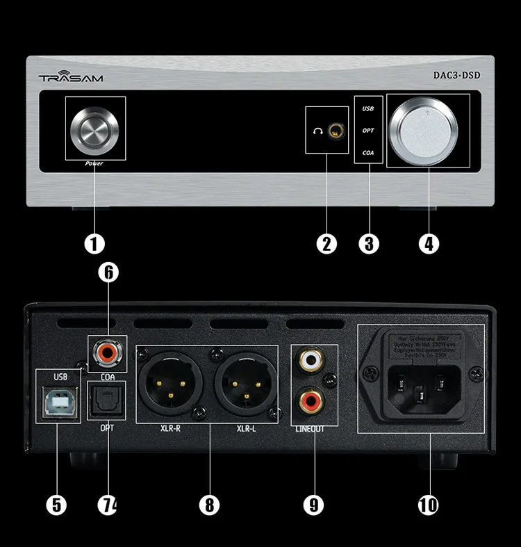 Tram DAC3 DSD EESS9018 USB XMOS HIFI EXQUIS оптический коаксиальный XLR декодер|Усилители мощности| |