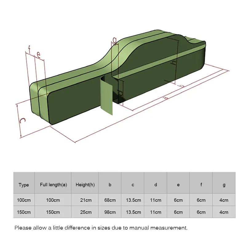 

Multifunctional Lure Fishing Rod Bags Multi-purpose Fishing Tackles Bag Oxford Fabric Waterproof Fishing Rod Bags Expand 1M 1.5M