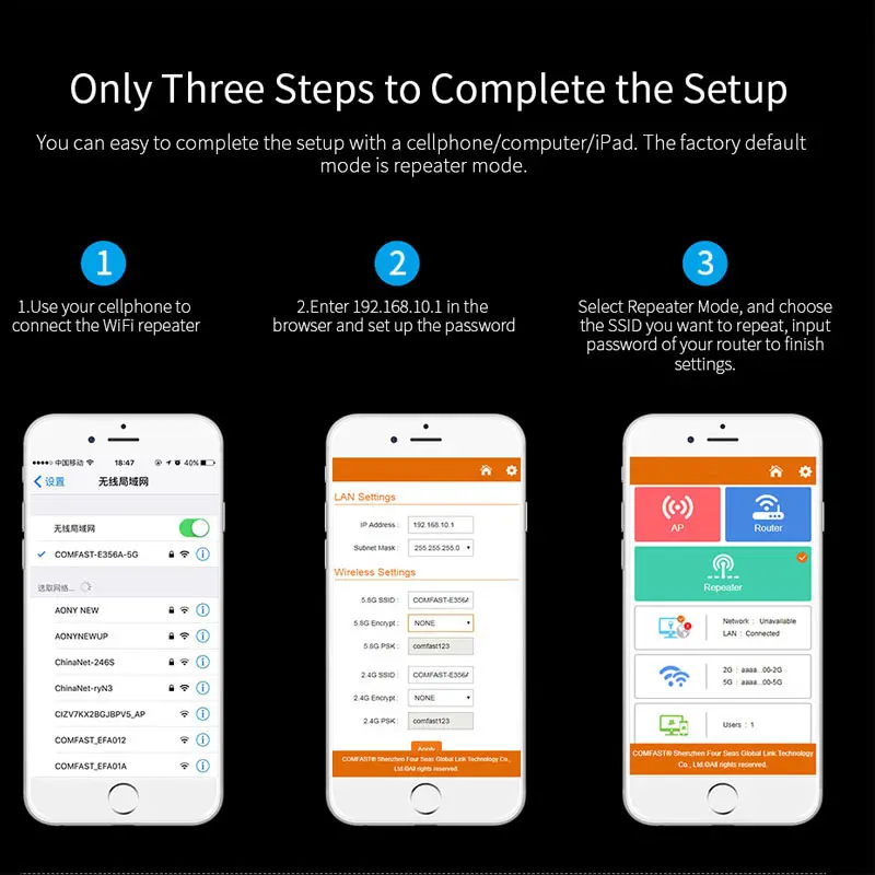 

New 1200Mbps Wireless Wifi Repeater Router Dual Band with Signal Antenna Amplifier DOM668