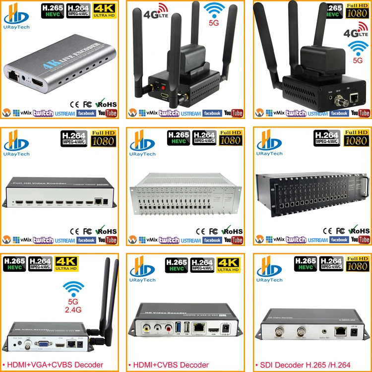 Горячая 1080P MPEG-4 AVC/H.264 HDMI кодировщик IPTV/Прямая трансляция/трансляция видео кодировщик поддержка HTTP, RTSP, RTMP, UDP, ONVIF